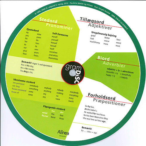 Gram Disc, Engelsk, 25 stk.