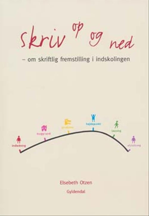Skriv op og ned