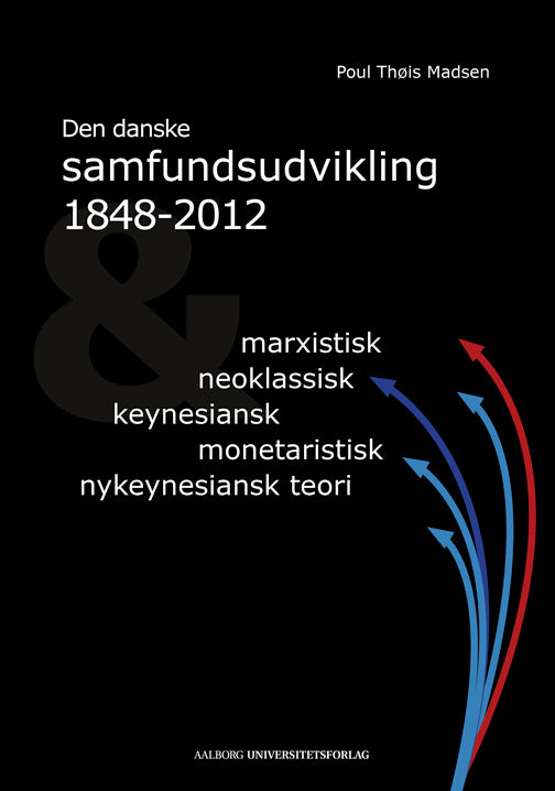 Den danske samfundsudvikling 1848-2012 & marxistisk, neoklassisk, keynesiansk, monetarisk, nykeynesiansk teori