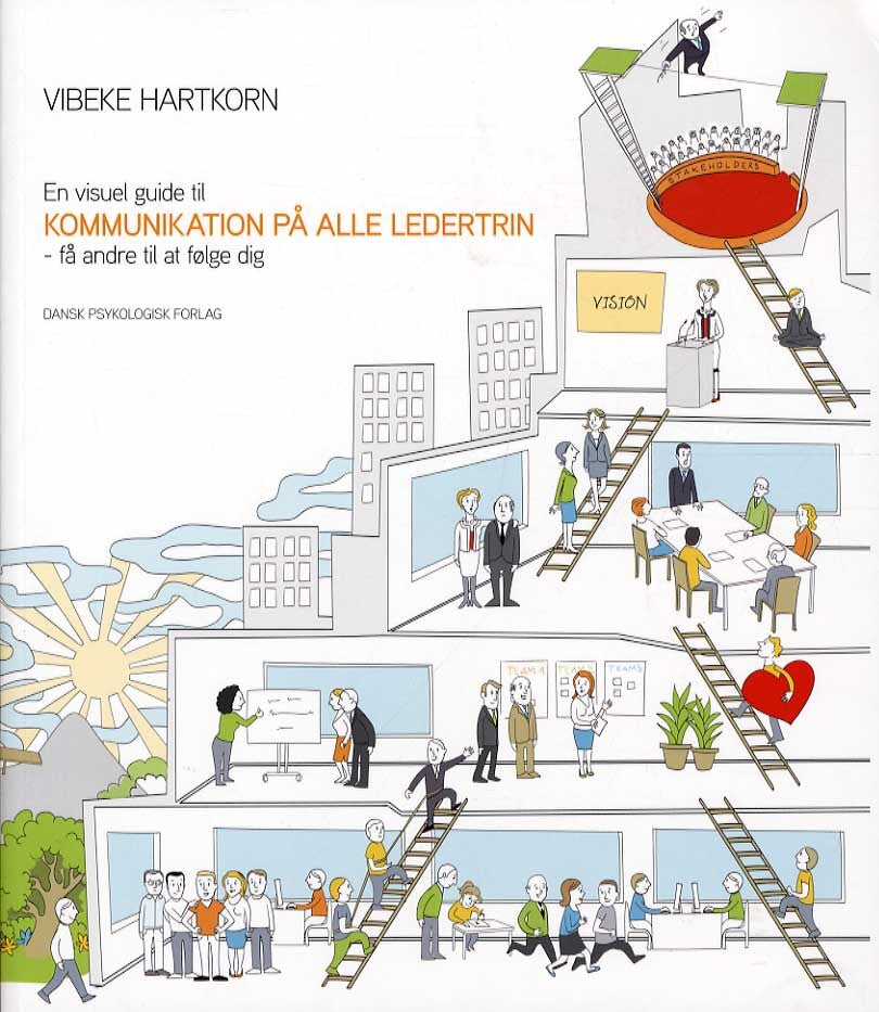 En visuel guide til kommunikation på alle ledertrin