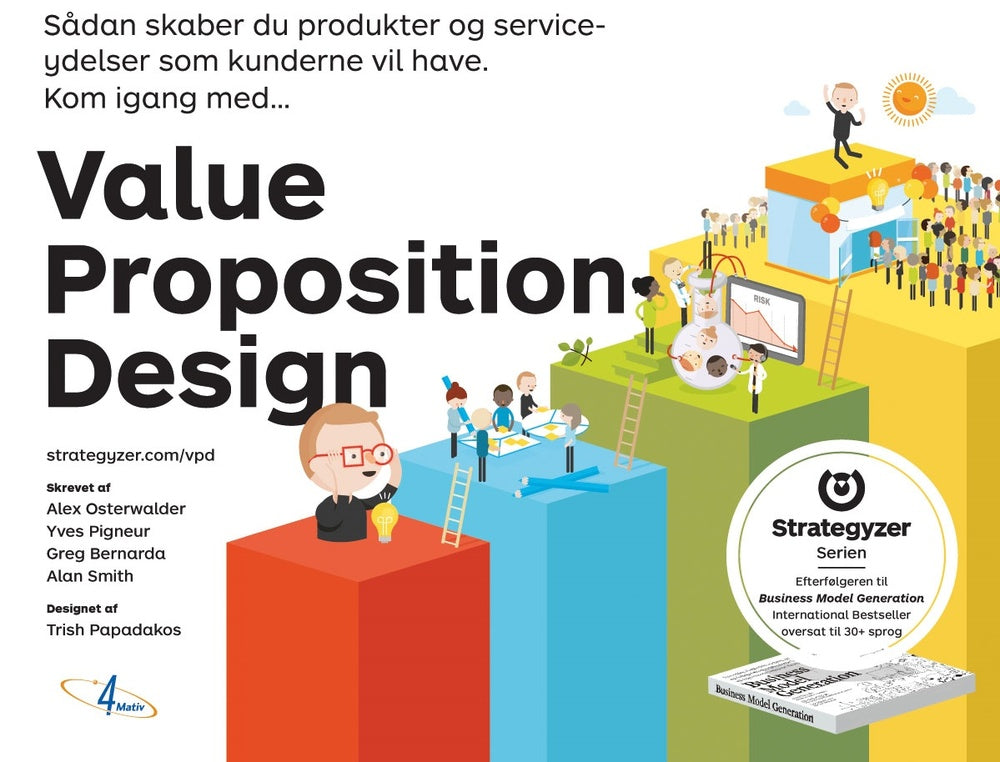 Value Proposition Design