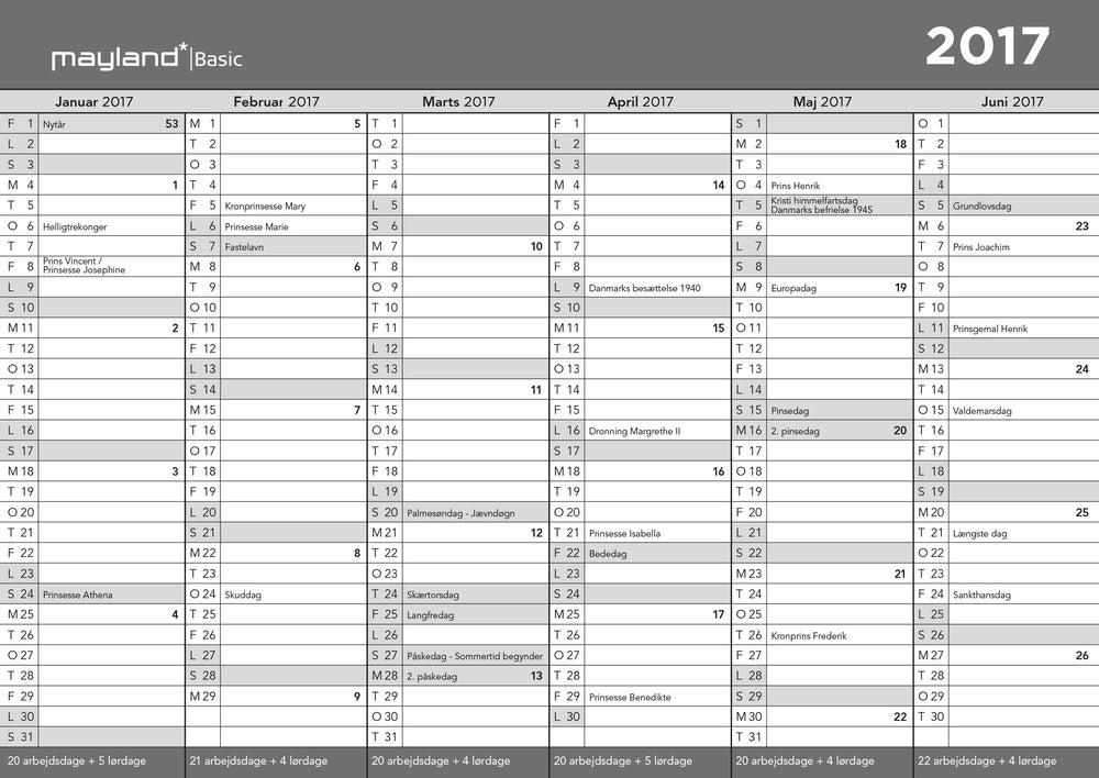 BASIC A3 KONTORKALENDER 2017 MAYLAND
