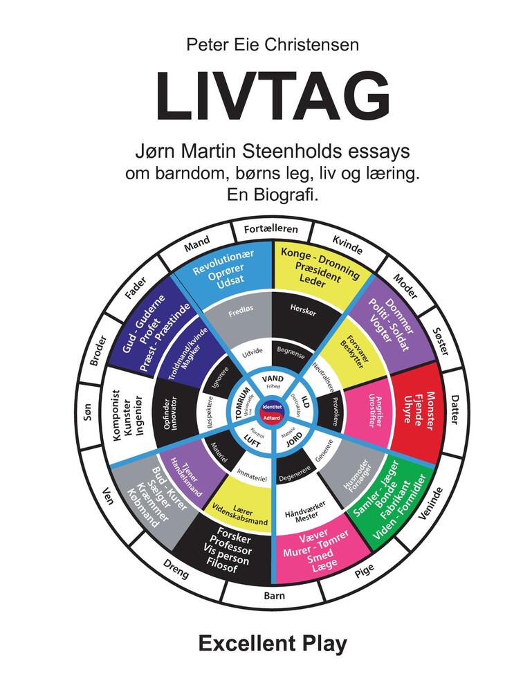 Livtag