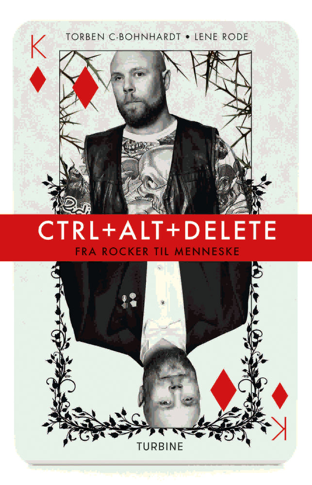 CTRL + ALT + DELETE