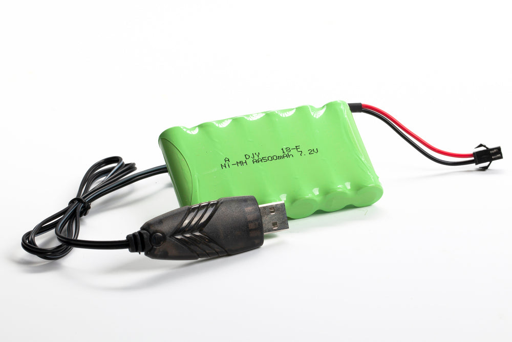 RC muscle off-road turquoise