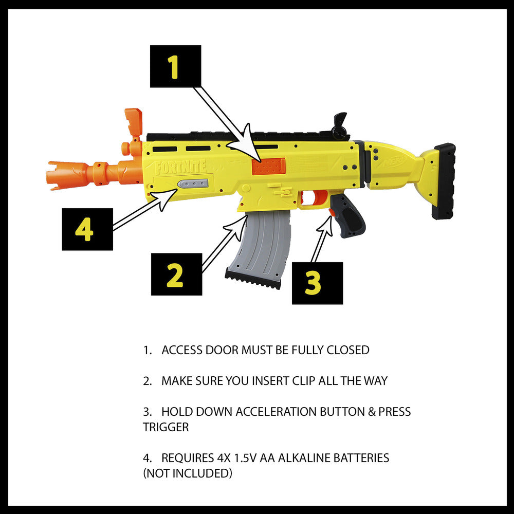 NERF fortnite risky reeler