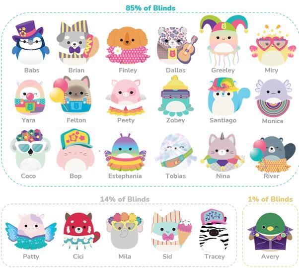 Micromallows 6 cm Blind Plys med Fashion asst