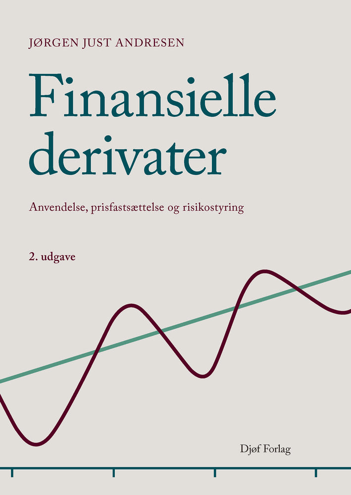 Finansielle derivater