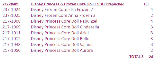 Disney Princess & Frost Dukke
