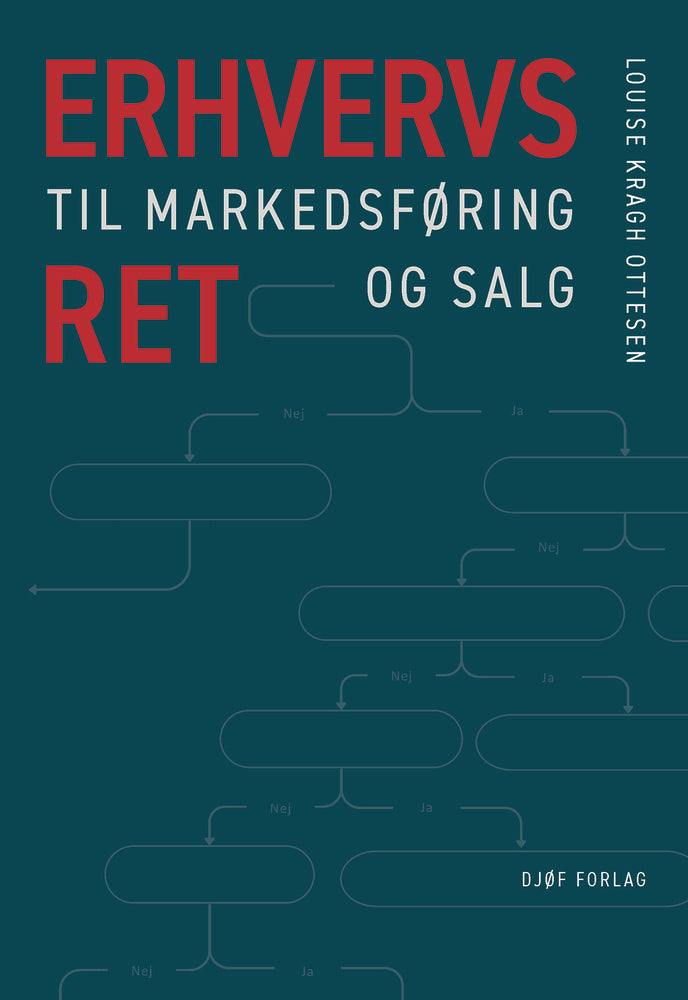 Erhvervsret til markedsføring og salg