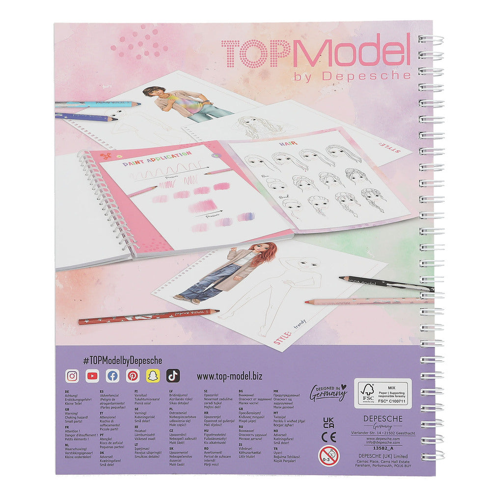 TOPModel Designbog