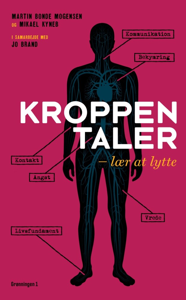D1 Kroppen taler