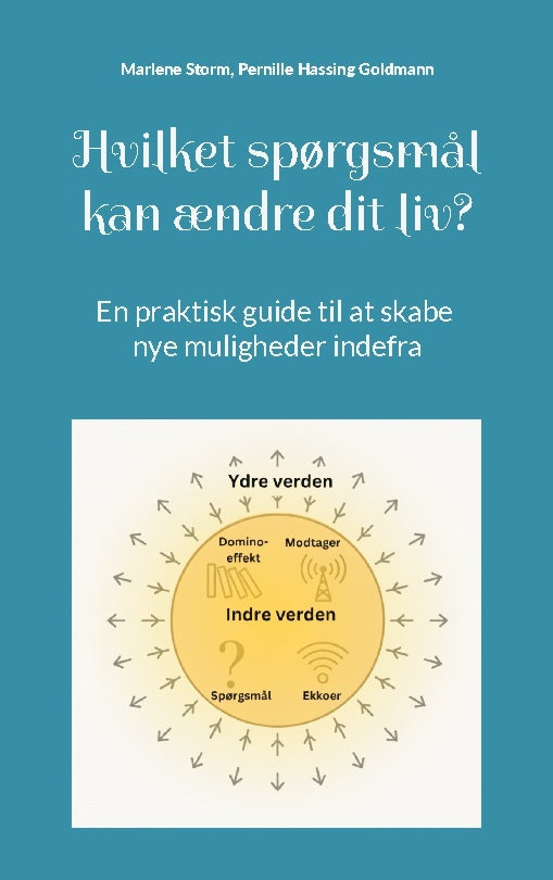 Hvilket spørgsmål kan ændre dit liv?