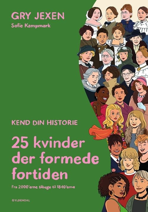 D1 Kend din historie