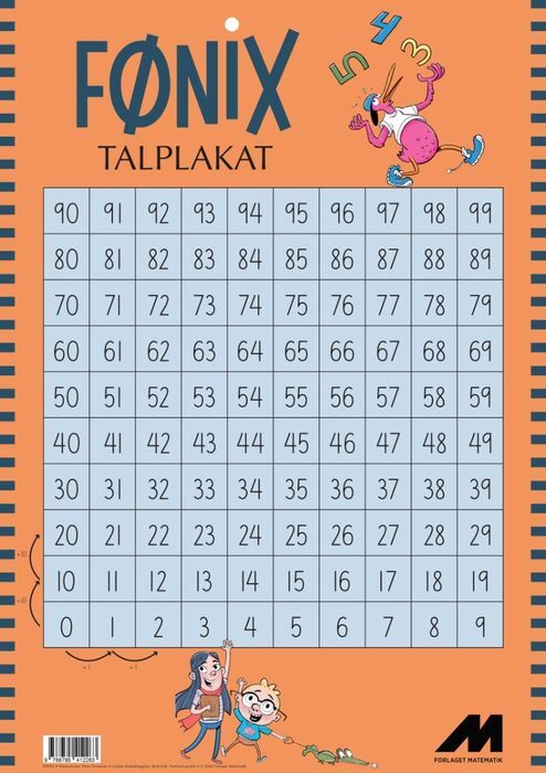 FØNIX. Taltavleplakat