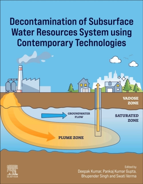 Decontamination Of Subsurface Water Resources System Using C
