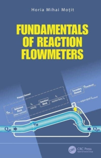 Fundamentals Of Reaction Flowmeters