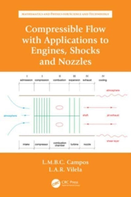 Compressible Flow With Applications To Engines, Shocks And N
