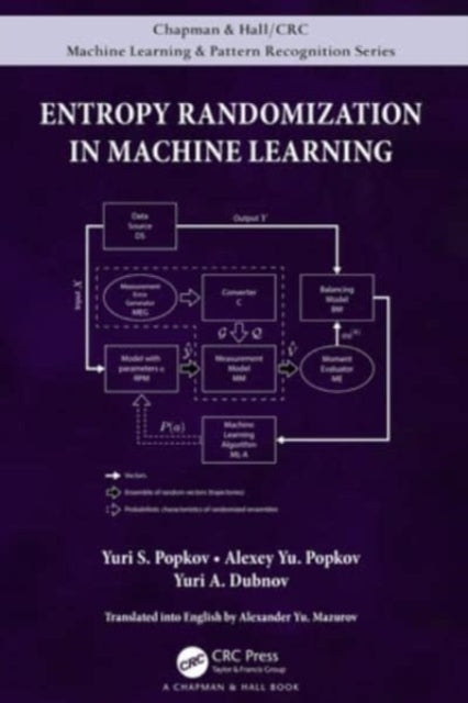 Entropy Randomization In Machine Learning