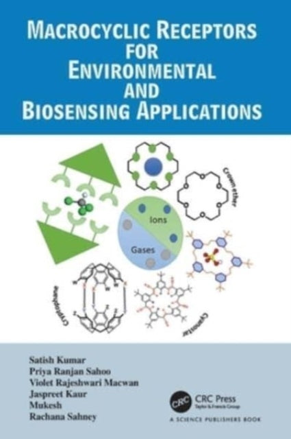 Macrocyclic Receptors For Environmental And Biosensing Appli