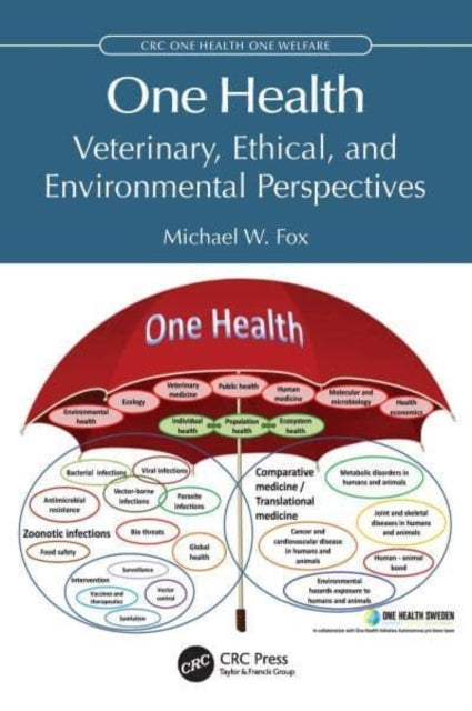 One Health Veterinary, Ethical, and Environmental Perspectiv