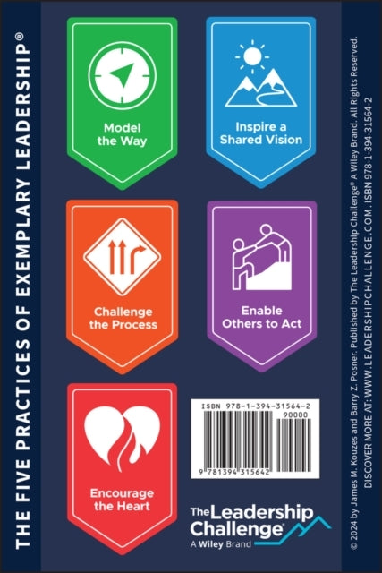 Lpi: Leadership Practices Inventory Reminder Card, 5Th Revis