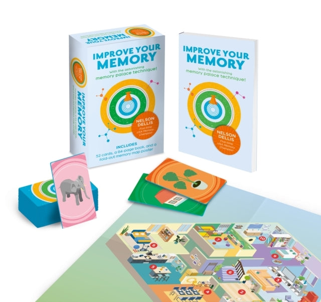 Improve Your Memory With The Astonishing Memory Palace Techn