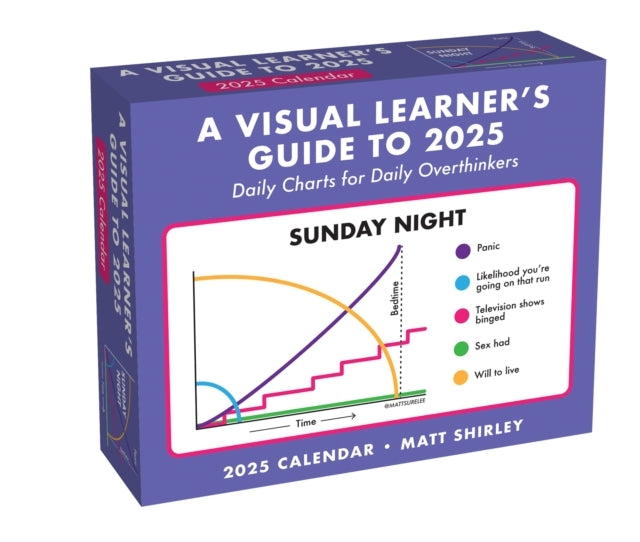 A Visual Learner'S Guide To 2025 Day-To-Day Calendar Daily Charts For Daily Overthinkers