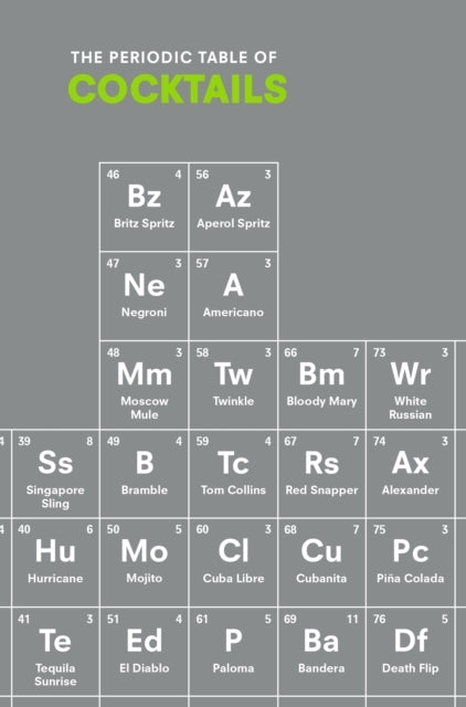 The Periodic Table of Cocktails