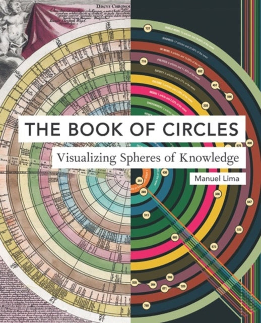 The Book of Circles
