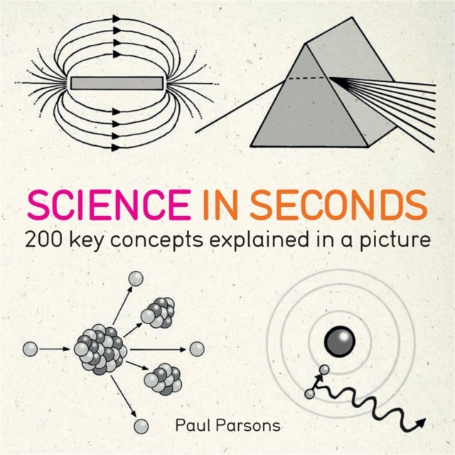 Science in Seconds Key Concepts Explained in an Instant