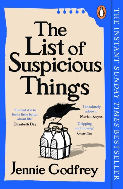 The List Of Suspicious Th