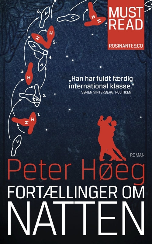 Fortællinger om natten