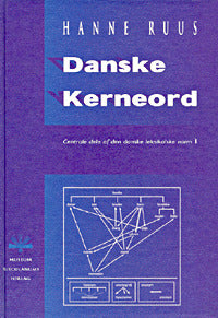 Slettet post