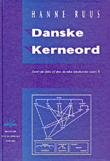 Slettet post