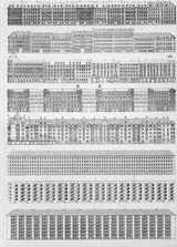 Danske arkitekturstrømninger 1850-1950