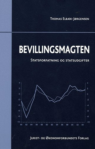 Bevillingsmagten