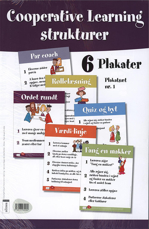 Cooperative Learning, Plakat-sæt I