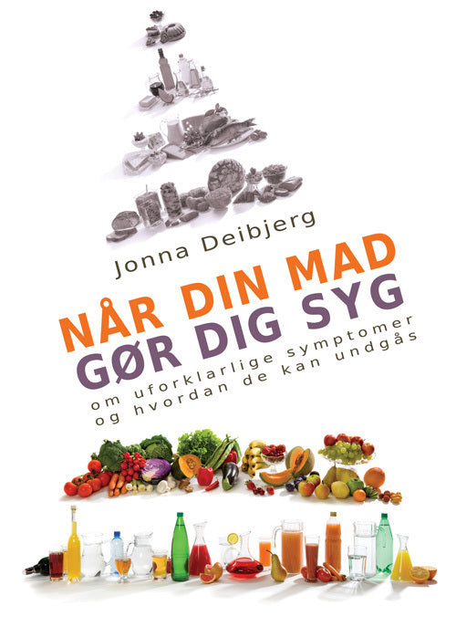 Når din mad gør dig syg