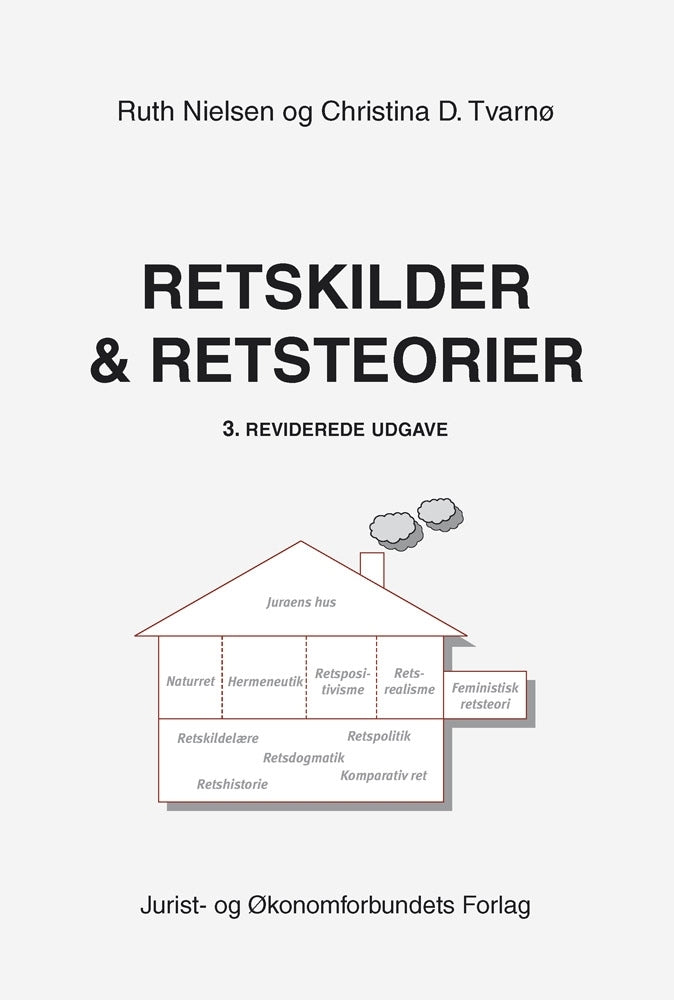 Retskilder og Retsteorier