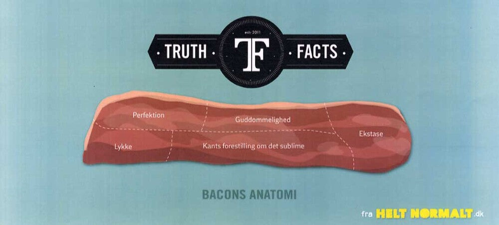 Wulffmorgenthaler - Truth Facts