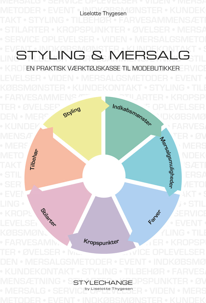 Styling & mersalg