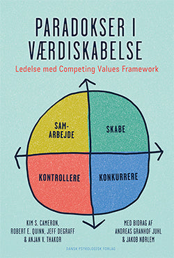 Paradokser i værdiskabelse