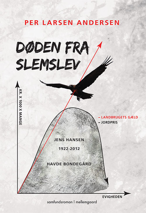 Døden fra Slemslev