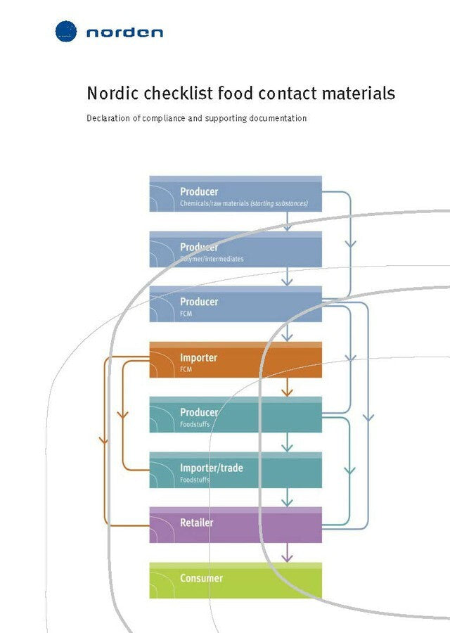 TemaNord Nordic checklist food contact materials