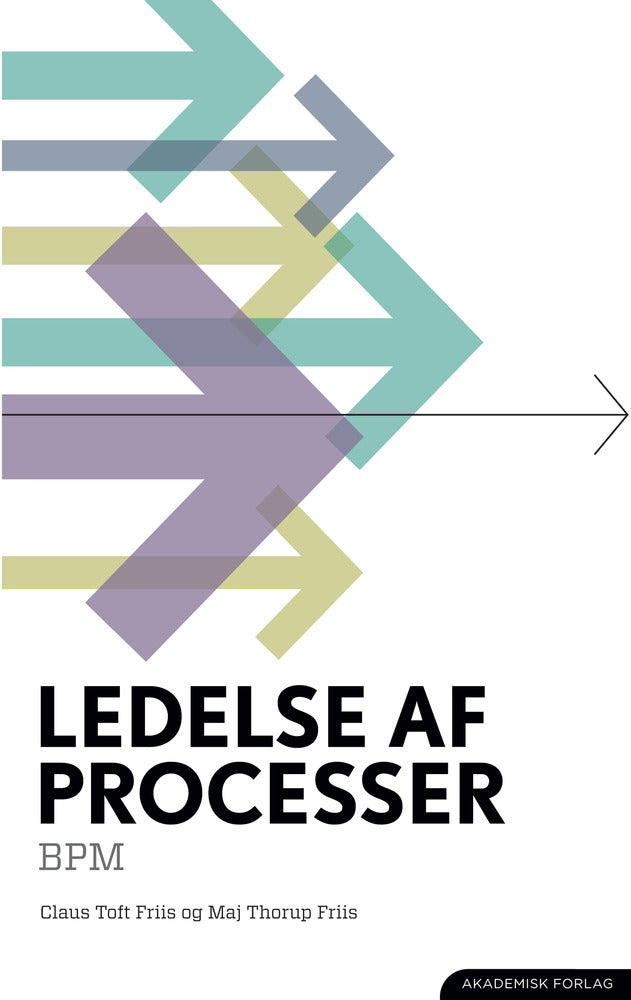 Ledelse af processer