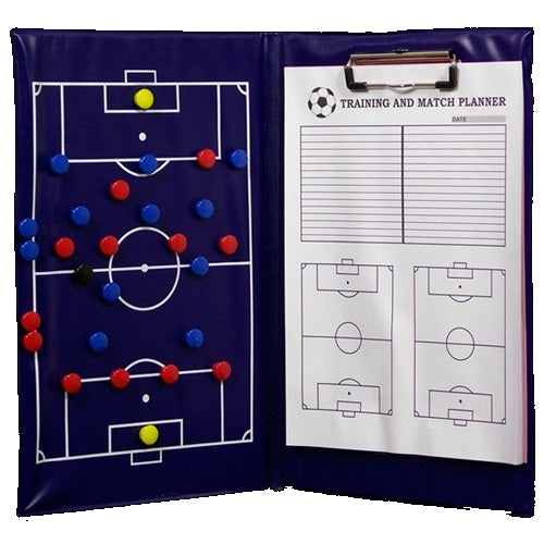 Fodboldens defensive dyder