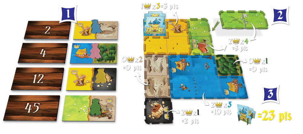 Kingdomino