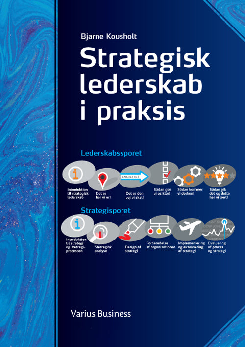 Strategisk lederskab i praksis - indledende sider