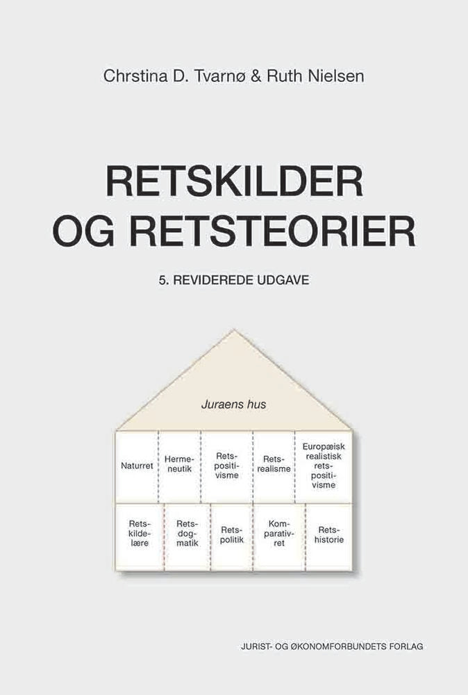 Retskilder og retsteorier